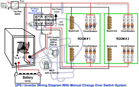 Manual Auto UPS Inverter Wiring Diagram With Changeover Switch