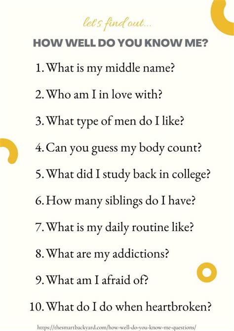 100 Best How Well Do You Know Me Questions Weird Questions To Ask