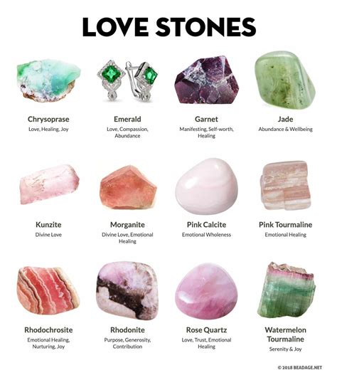 The 10 Best Crystals And Stones For Attracting Love Crystal Healing Chart Stones And Crystals