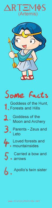 Apollo is one of the most complex and important gods, and is the god of many things, including: Ancient Greek Gods & Goddesses Facts For Kids
