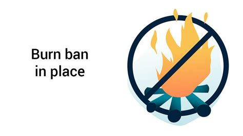 Burning Ban In Effect Across Nova Scotia Nova Scotia Buzz
