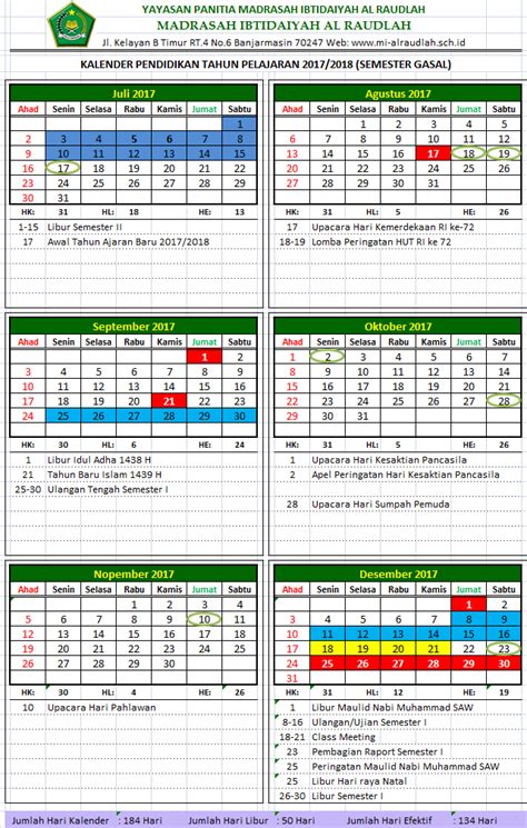 Dinamakan kalender hijriyah, karena pada tahun pertama kalender ini adalah tahun dimana terjadi peristiwa hijrahnya nabi muhammad dari makkah kalender islam menggunakan peredaran bulan sebagai acuannya, berbeda dengan kalender biasa (masehi) yang menggunakan peredaran matahari. Kalender Pendidikan MI Al Raudlah Tahun Pelajaran 2017 ...
