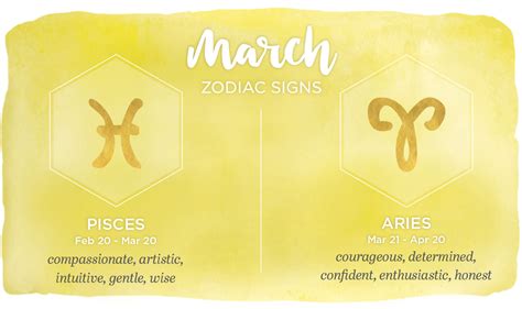 See characteristics of your astrological sign and unveil your personality traits. March Birth Flower: Daffodil | Ftd Flowers Coupon 50 Off ...