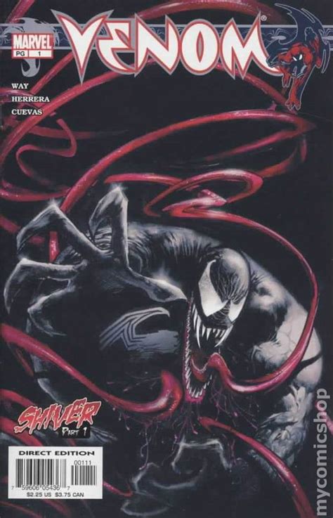 Venom 2003 Marvel Comic Books