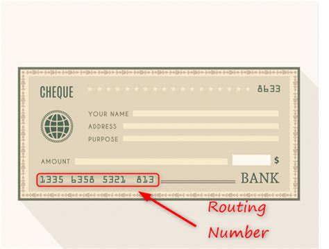 A Quick Guide On How To Find Your Bank Routing Number With Or Without