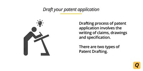 Patent Drafting Everything You Need To Know