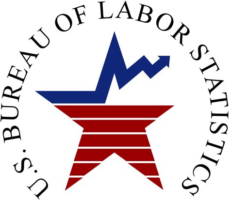 Agency Highlights Bureau Of Labor Statistics And Unemployment Data
