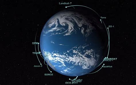 See Awesome Video Of Nasa Satellites Orbiting The Earth