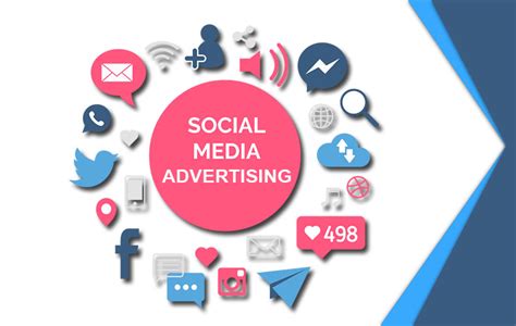 Social Media Advertising Services Best Digital Transformation Company