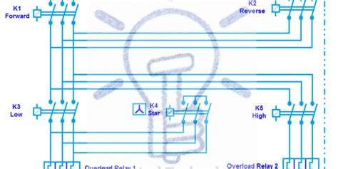 Three phase motor connection schematic, power and control wiring installation diagrams. Two Speeds, Two Directions Multispeed 3-phase Motor Power ...