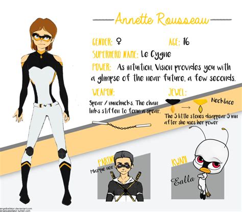 The latest tweets from incorrect miraculous ladybug (@mlb_incorrect). miraculous ladybug oc boys - Google Search | cat noir y lady bug | Diseño de personajes ...