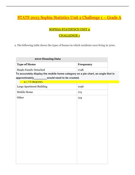 Solution Stats Sophia Statistics Unit Challenge Capella University Studypool