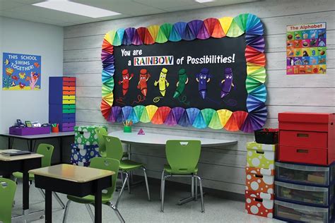 Classroom Decoration Ideas For Teachers