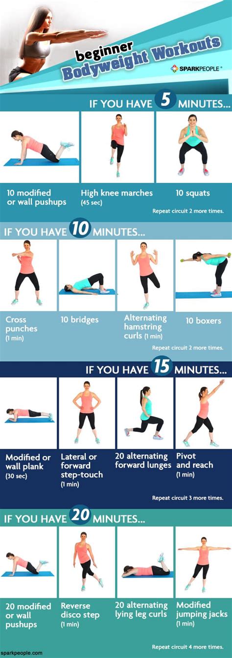 Effective Bodyweight Workouts For Every Busy Schedule Workout For