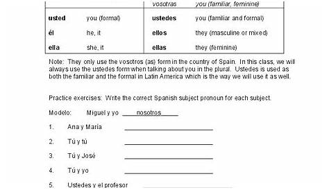 Subject Pronouns in Spanish Worksheet for 6th - 9th Grade | Lesson Planet