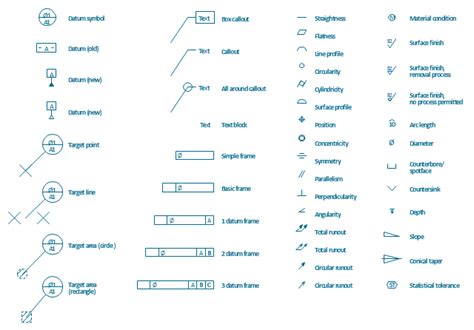 The Vector Stencils Library Dimensioning And Tolerancing Contains 45