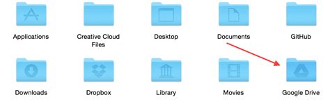 Mac Applications Folder Icon At Collection Of Mac