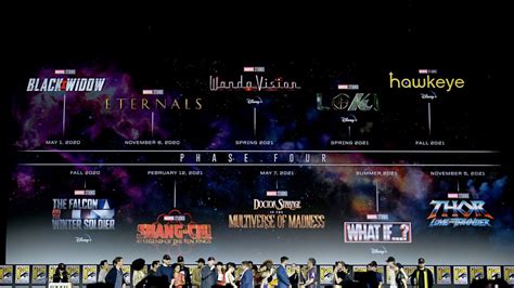 List Of All Mcu Phase 4 Movies And Tv Shows Everything Marvel