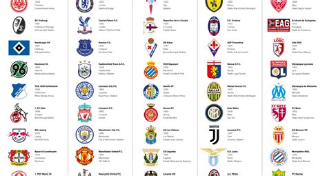 Brand New Top Tier Soccer Logos