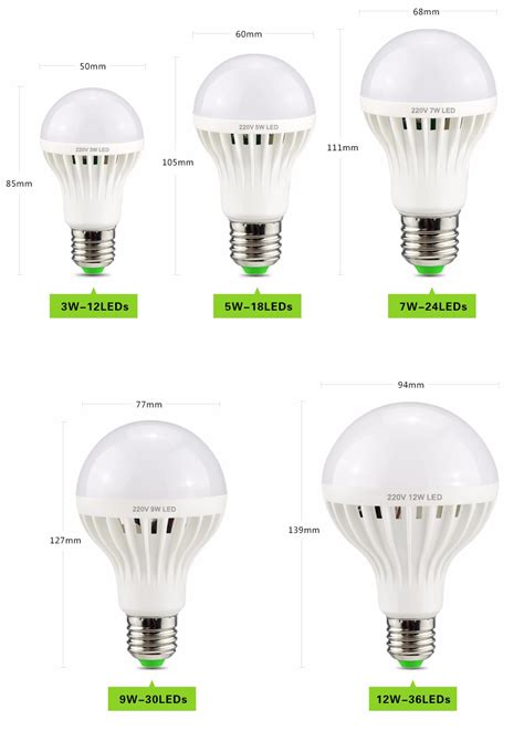 Can turn the lights on as you arrive home when used in conjunction with wyze's door or motion sensors). White Night light E27 220V Sensor LED Lamp Bulb PIR ...