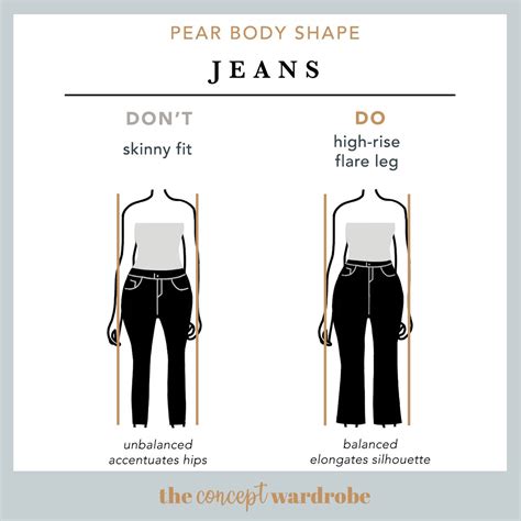 Pear Body Shape A Comprehensive Guide The Concept Wardrobe Artofit