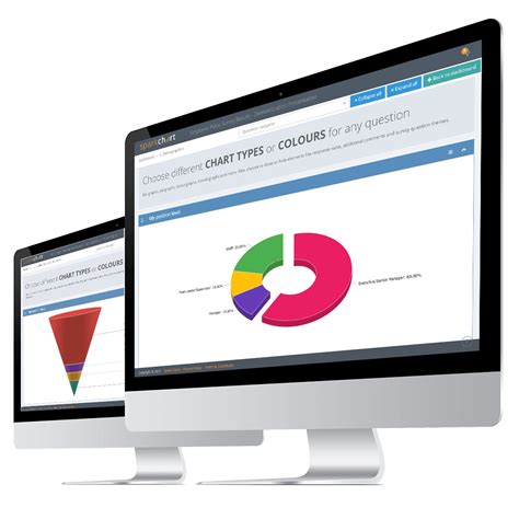 Responsive Survey Design Responsive Survey Software - Earn Money Online Survey App