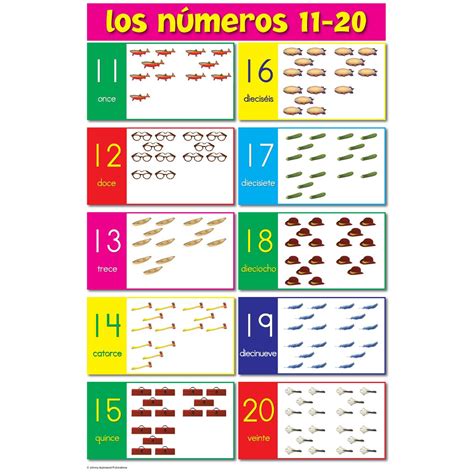 Numbers In Spanish Worksheets And How To Count 1 1000 Multiplication