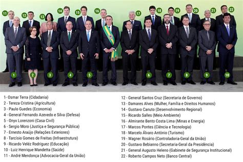 Saiba Quem São Os 22 Ministros De Jair Bolsonaro Veja