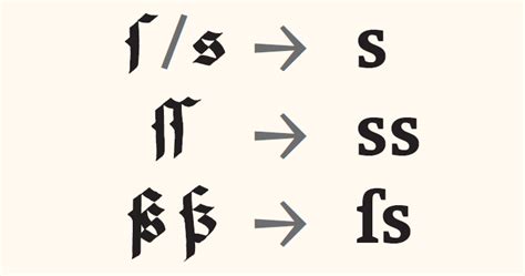 The Shape Of The New 1e9e Latin Capital Letter Sharp S Lucasfonts