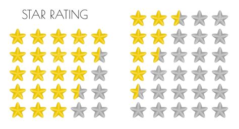 Rating Stars Color Ratings Eps Vector Color Ratings Eps Png And