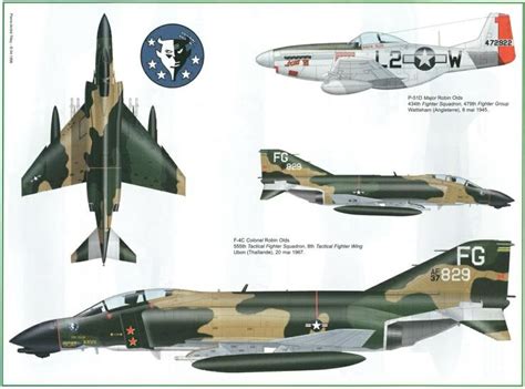 The Airplanes Robin Olds Fighter Planes Wwii Aircraft