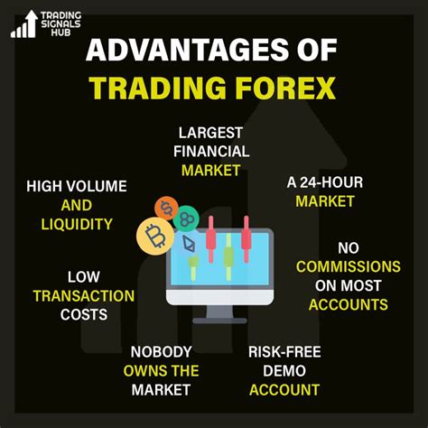 Advantages Of Trading Forex Daily Post Stockmarketeducation Tradingstocks Forextrader Forex