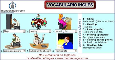 Vocabulario En Inglés De La Empresa Y Los Negocios Vocabulario