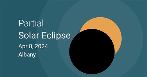 Eclipses Visible In Albany Wyoming Usa Apr 8 2024 Solar Eclipse