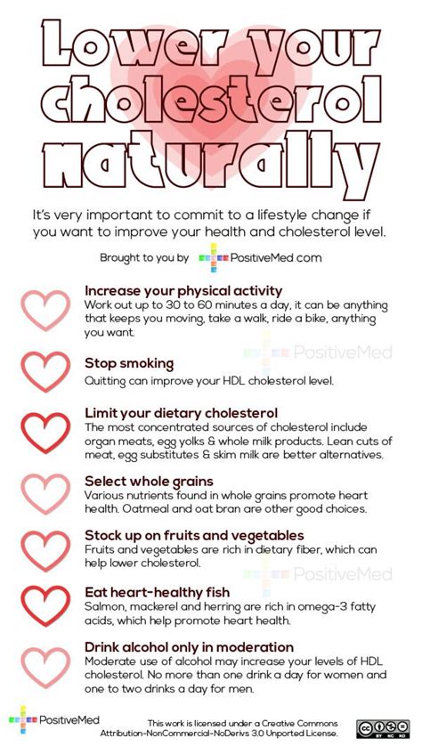 Also, gradual changes in meal planning can increase the number of cholesterol lowering recipes used during the week. Natural Tips to Significantly Lower Your High Cholesterol ...