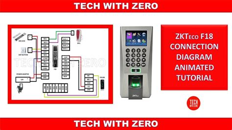 ZKTECO F ANIMATED CONNECTION WIRING DIAGRAM TUTORIAL YouTube