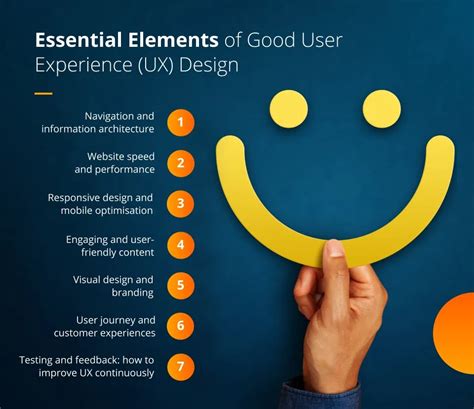How To Improve User Experience Ux On Your Website Blog Future