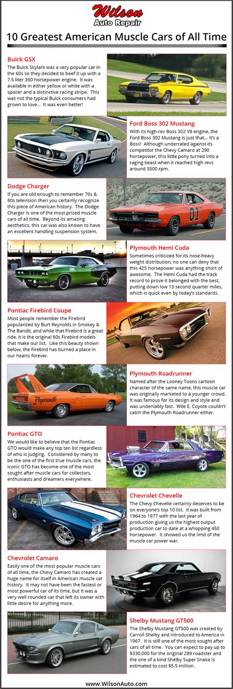 The 10 Greatest American Muscle Cars Of All Time Wilsons Auto
