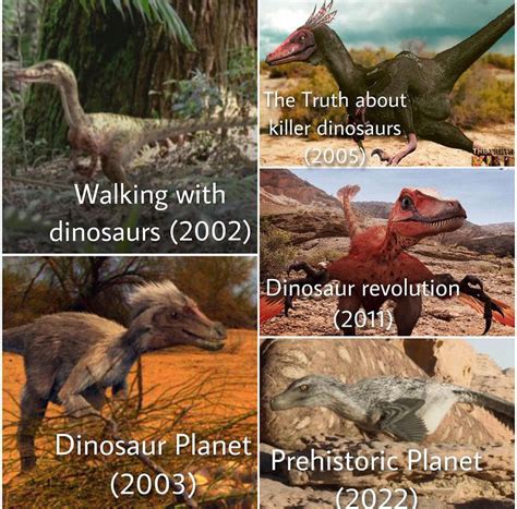 Prehistoric Planet Velociraptor Comparison Prehistoric Planet Know