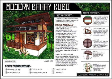Bahay Kubo Design Artofit