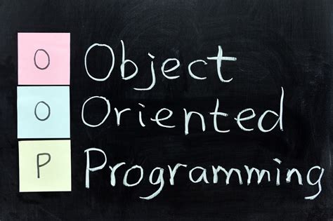Lập Trình Hướng đối Tượng Là Gì Object Oriented Programming Oop
