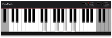 Spieltisch einer orgel mit vier manualen. Klaviertastatur Mit Notennamen Zum Ausdrucken - Das ...