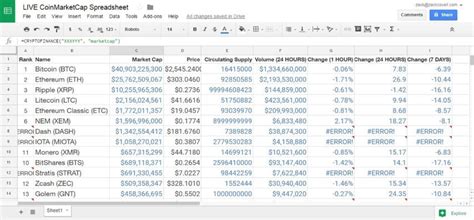 You can look at patterns and trends to get a. Best Cryptocurrency Portfolio Trackers - Track & Automate ...