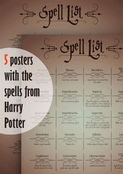 Printable Harry Potter Spells List