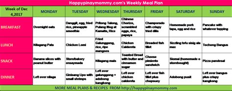 Filipino Weekly Meal Plan For Those Looking For Ulam Ideas For The