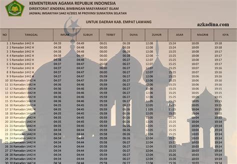 Jadwal Imsakiyah 1442h 2021m Palembang Sumatera Selatan