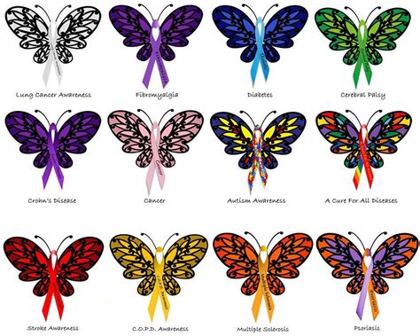 The ribbon was adopted from the red ribbon used for aids awareness and developed into a scheme of different colors to represent the battle against the different forms of the disease. Pin on tattoos