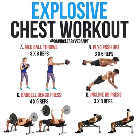 Push Your Chest To Grow Brutal Size And Shape Chest