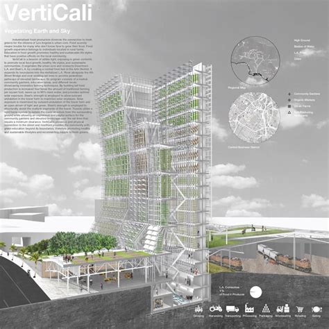 Architecture Student Wins National Design Competition 2016 Texas