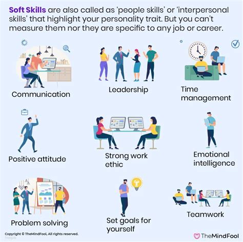 Soft Skills | Soft Skills List | Hard Skills vs Soft Skills